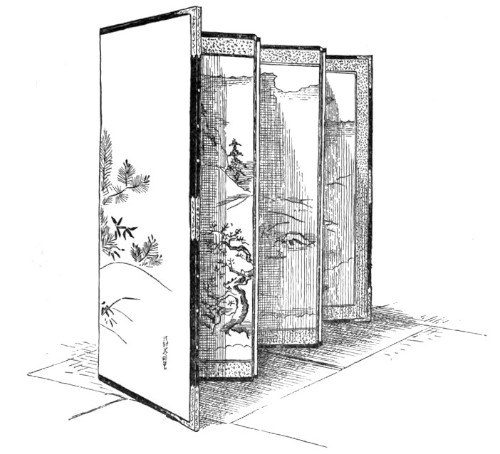 JapanHomes155 BIYŌ-BU, OR FOLDING SCREEN — Lacquer Art