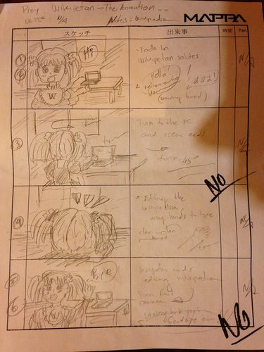 Storyboard page — Storyboard Art
